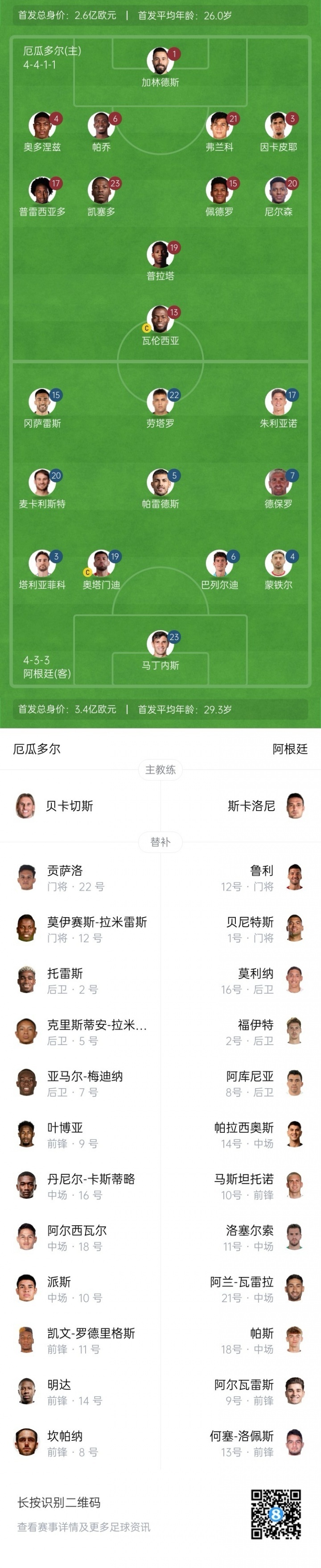 因卡皮耶, 加林德斯, 莫利纳