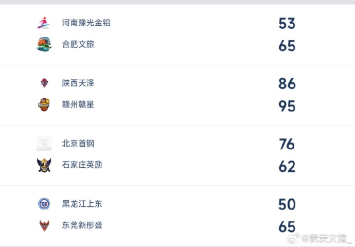 助攻, amp 助攻, amp