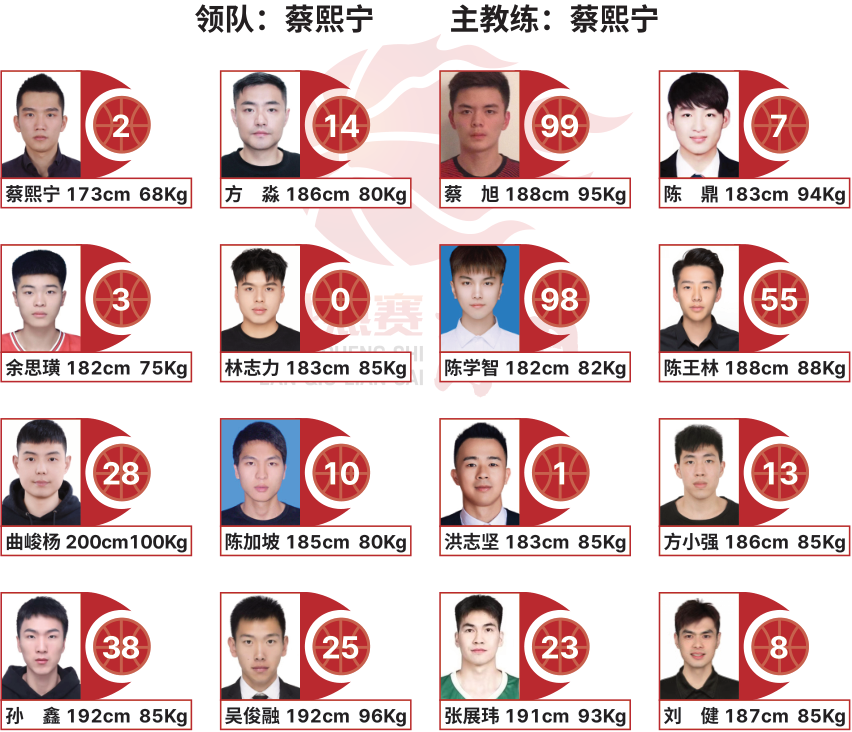 降低运营难 降低运营难