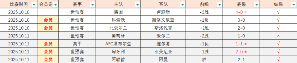 中国竞彩官 中国竞彩官